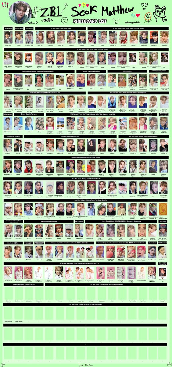 ZEROBASEONE ZB1 SEOK MATTHEW FULL PHOTOCARD LIST TEMPLATE You had