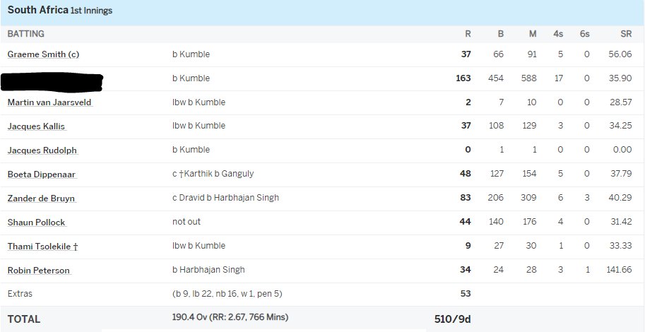 Dan Cricket tweet media