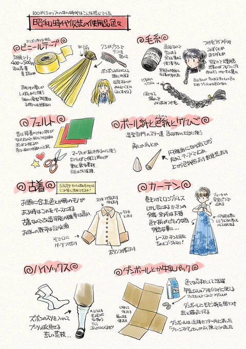 70年代、仮装する際に使った品々等。
今からみればしょぼしょぼとは思いますが、当時はこれが精一杯。知識もなかったので、頓智もあまりきいてないですね_(:0」∠)_
#青山台小学校 