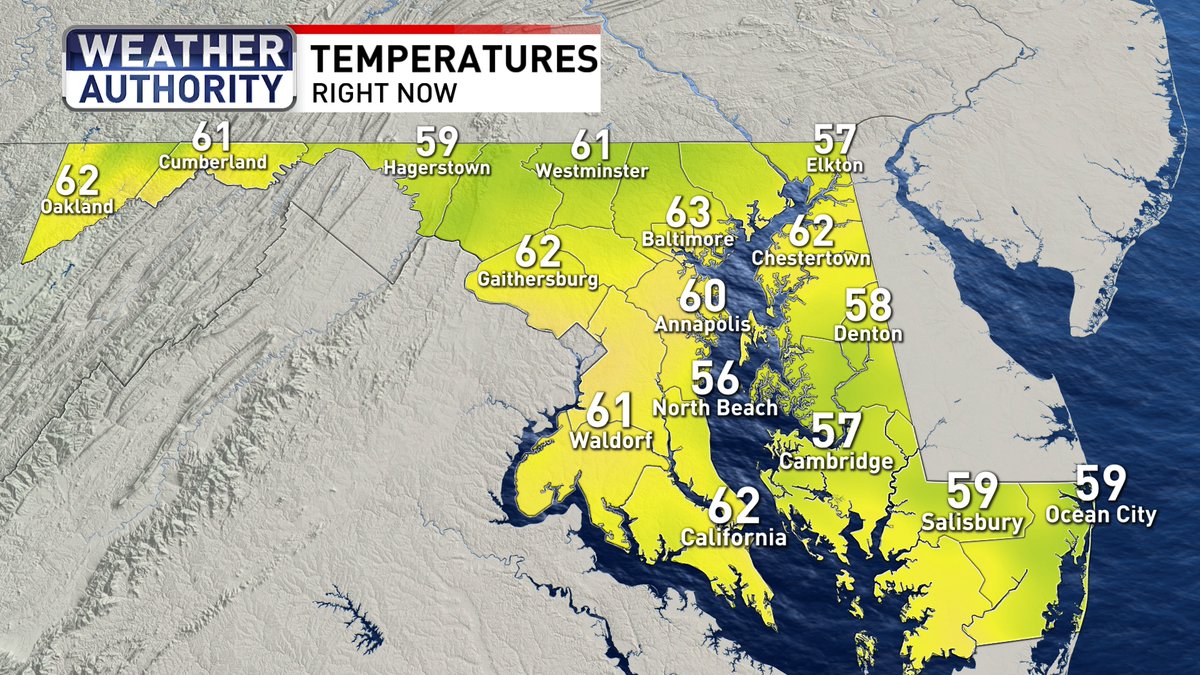 Mild temps to kick off your Tax Day Monday. 😃 @FOXBaltimore #mdwx