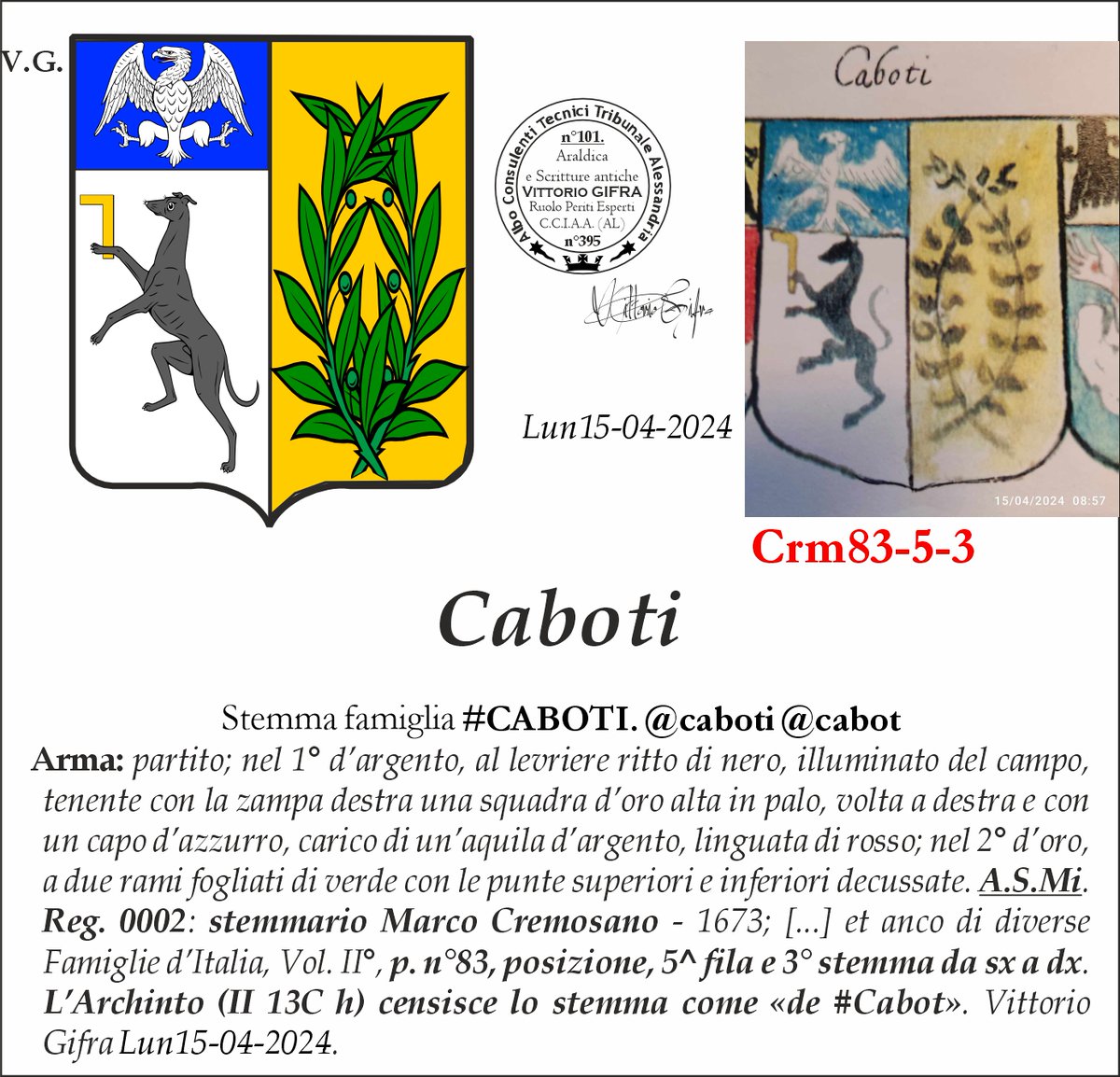 VGIFRA's tweet photo. Stemma famiglia #CABOTI. @caboti
A.S.Mi. Reg. 0002: stemmario Marco Cremosano - 1673; [...] et anco di diverse Famiglie d’Italia, Vol. II°, p. n°83, posizione, 5^ fila e 3° stemma da sx a dx. L’Archinto (II 13C h) censisce lo stemma come «de #Cabot». Vittorio Gifra Lun15-04-2024 https://t.co/onilFmAk9l