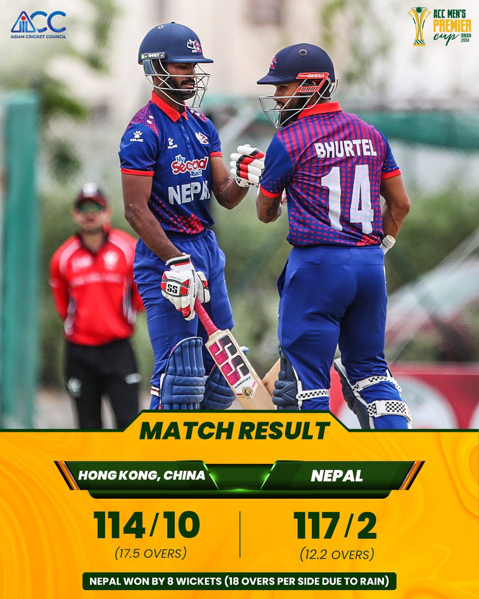 ACCMedia1's tweet photo. Nepal have run past Hong Kong, China with ease! 🇳🇵

#NEPvHK #ACCMensPremierCup #ACC https://t.co/gNEH7kJ5u6