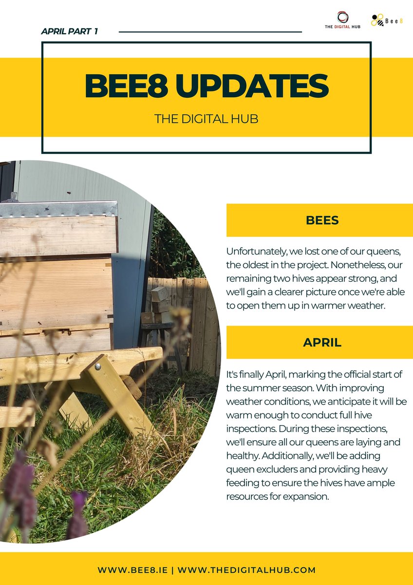 Here's our latest update from the @InnerCityBee8
project managed by @cdp_robertemmet in partnership with The Digital Hub and @smart_d8. #Dublin8 #health #wellbeing #community #Bee8 #Beekeeping #BeeFacts