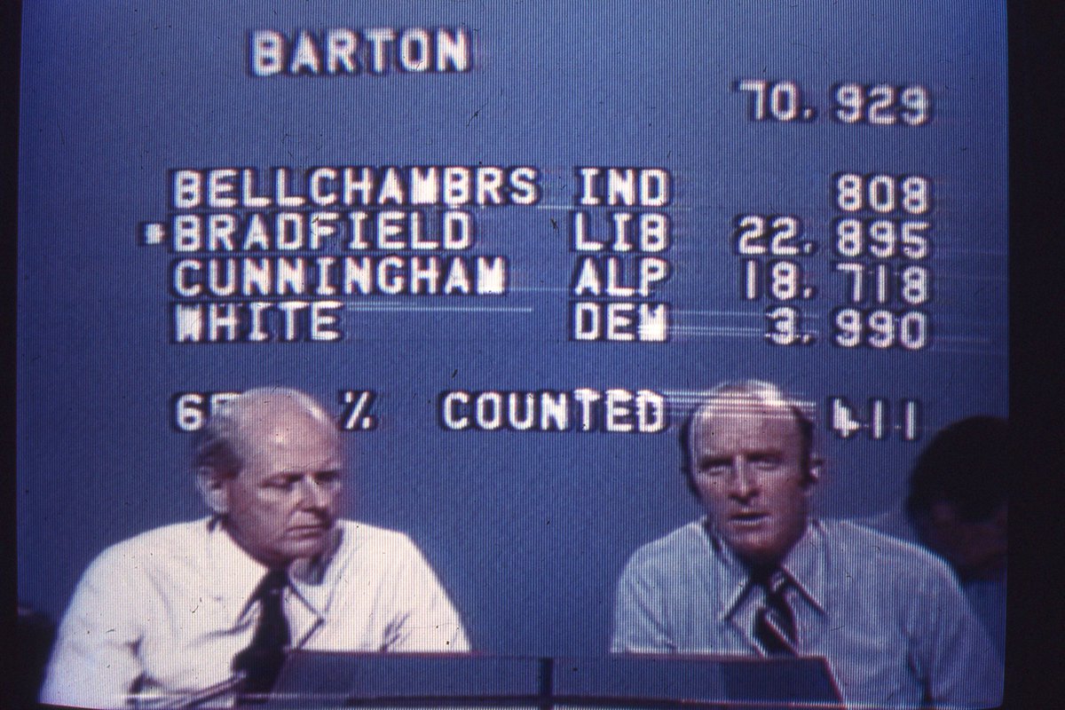 1977 - an early attempt at doing a Federal election coverage in studio rather than in a tally room. Afraid graphics and chroma key weren't very advanced in those days.