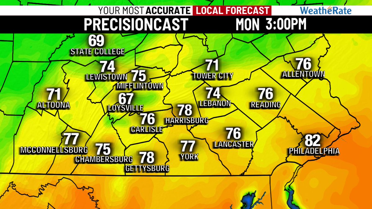 WARM AGAIN TODAY!

Let's get one thing clear: today will be nice! Lots of sun & highs in the upper 70s! The front from yesterday will linger close enough to spark a stray shower this afternoon. Most spots will stay dry. But I can't guarantee everybody will. #27Weather #PAwx
