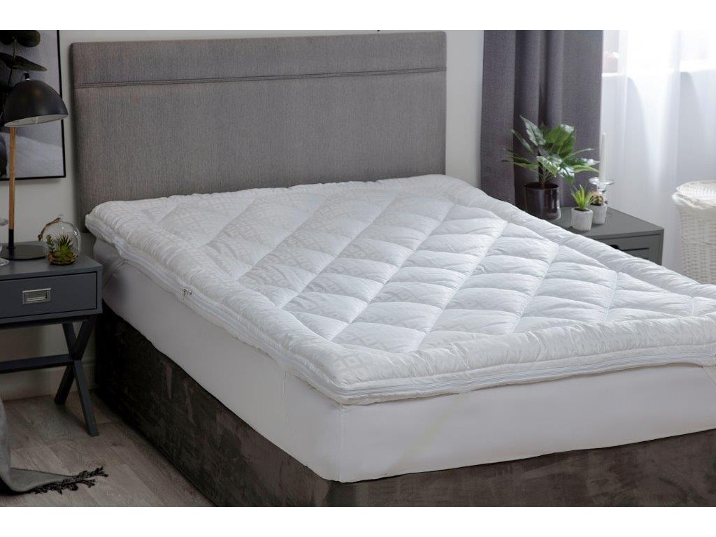 Linenfields's tweet photo. Happy Monday Friends, New week 📷📷
Today we are showing the wonderful Hotel Suite mattress Topper.
#homewaresonline #homewarestore #homewares #bedlinen #mumblogger #goodhomesmagazine #housebeautifulmagazine
#dorsetbusiness #toppers #MattressTopper #bedroommakeover https://t.co/lwfdDkFtzO