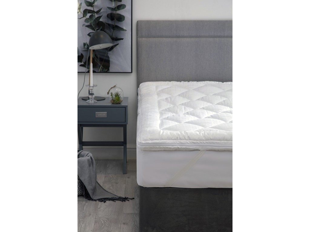 Linenfields's tweet photo. Happy Monday Friends, New week 📷📷
Today we are showing the wonderful Hotel Suite mattress Topper.
#homewaresonline #homewarestore #homewares #bedlinen #mumblogger #goodhomesmagazine #housebeautifulmagazine
#dorsetbusiness #toppers #MattressTopper #bedroommakeover https://t.co/lwfdDkFtzO