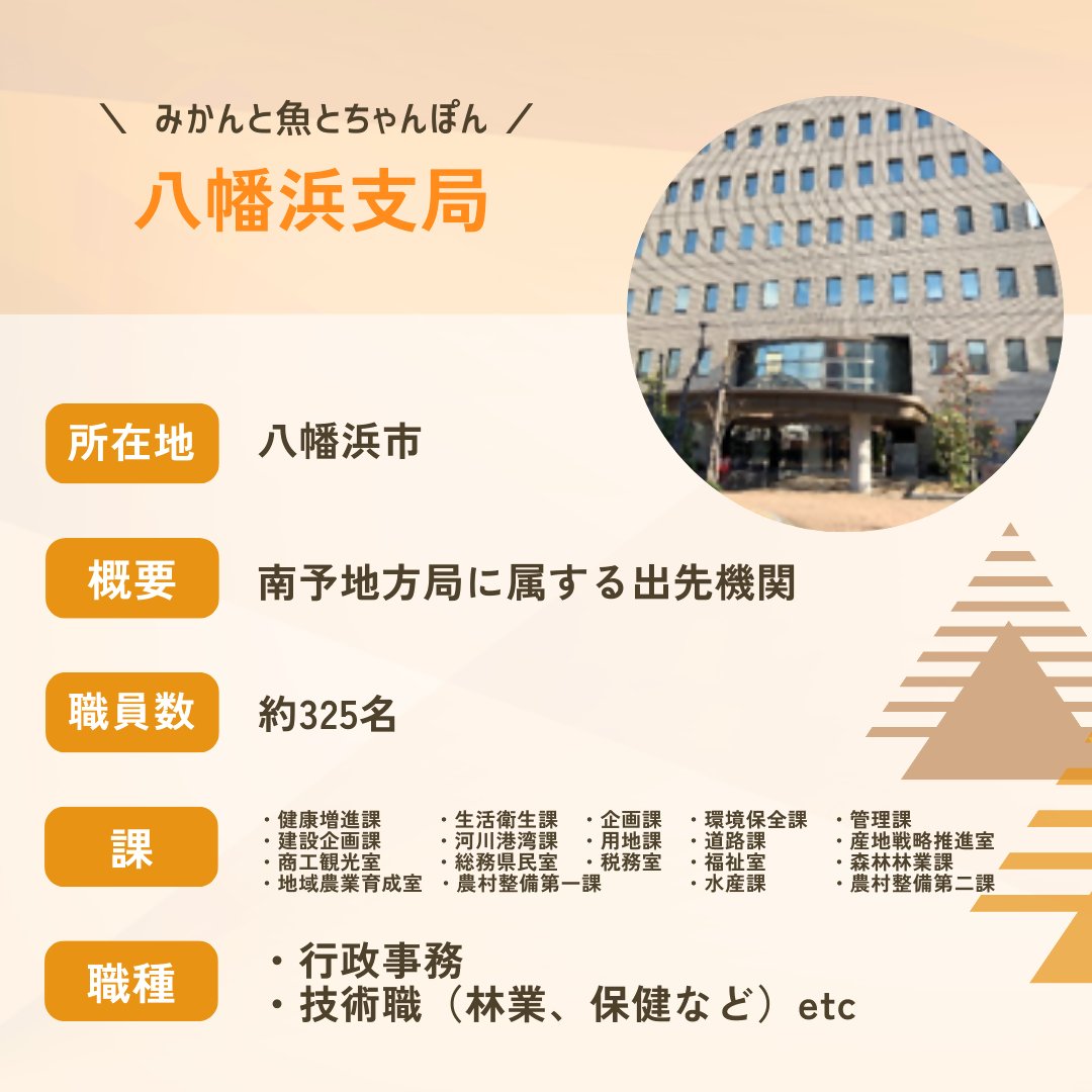 ehime_saiyou's tweet photo. 職場のインタビュー第4回です😊
前回の南予地方局とも関係がある、八幡浜支局のインタビュー🐡
南予活性化支援チームの活動を支局でもやっていて、秋には局合同のスポーツ大会もしているそう!
そんな支局には、夏と冬の風物詩があるようで…⁉
#RelayInterview https://t.co/LTog9jXAxY