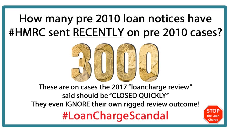 <a href="/LC_Impact/">Loan Charge Impact</a> So long? How about TWENTY YEARS!

Freedom of Information requests now show that since start 2022, #HMRC have issued nearly 3000 S684 notices to those who had loans PRE 2010

And still issuing more EVEN NOW

These cases are no longer covered by the #LoanCharge but, despite the one
