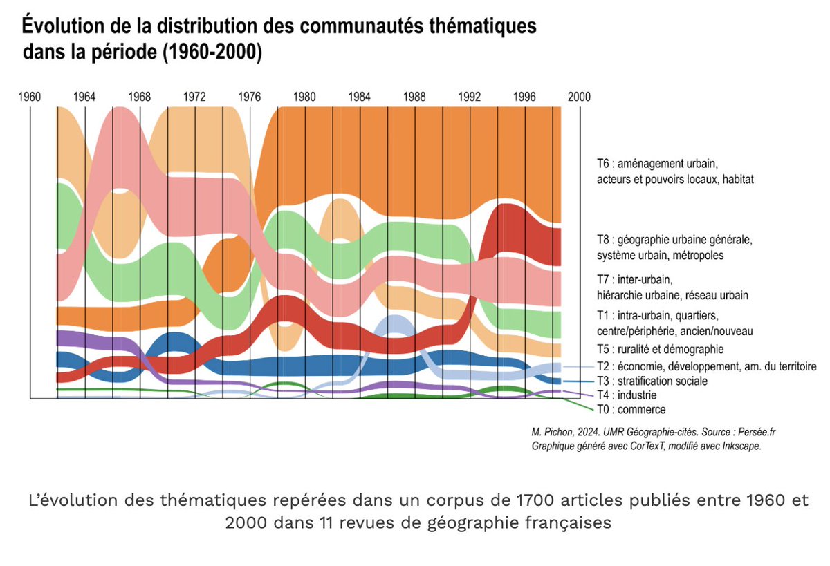 Géographie-cités tweet media