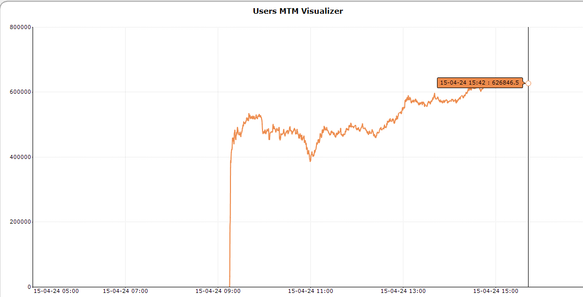 TradeWithCare (@tradewithcare2) on Twitter photo 