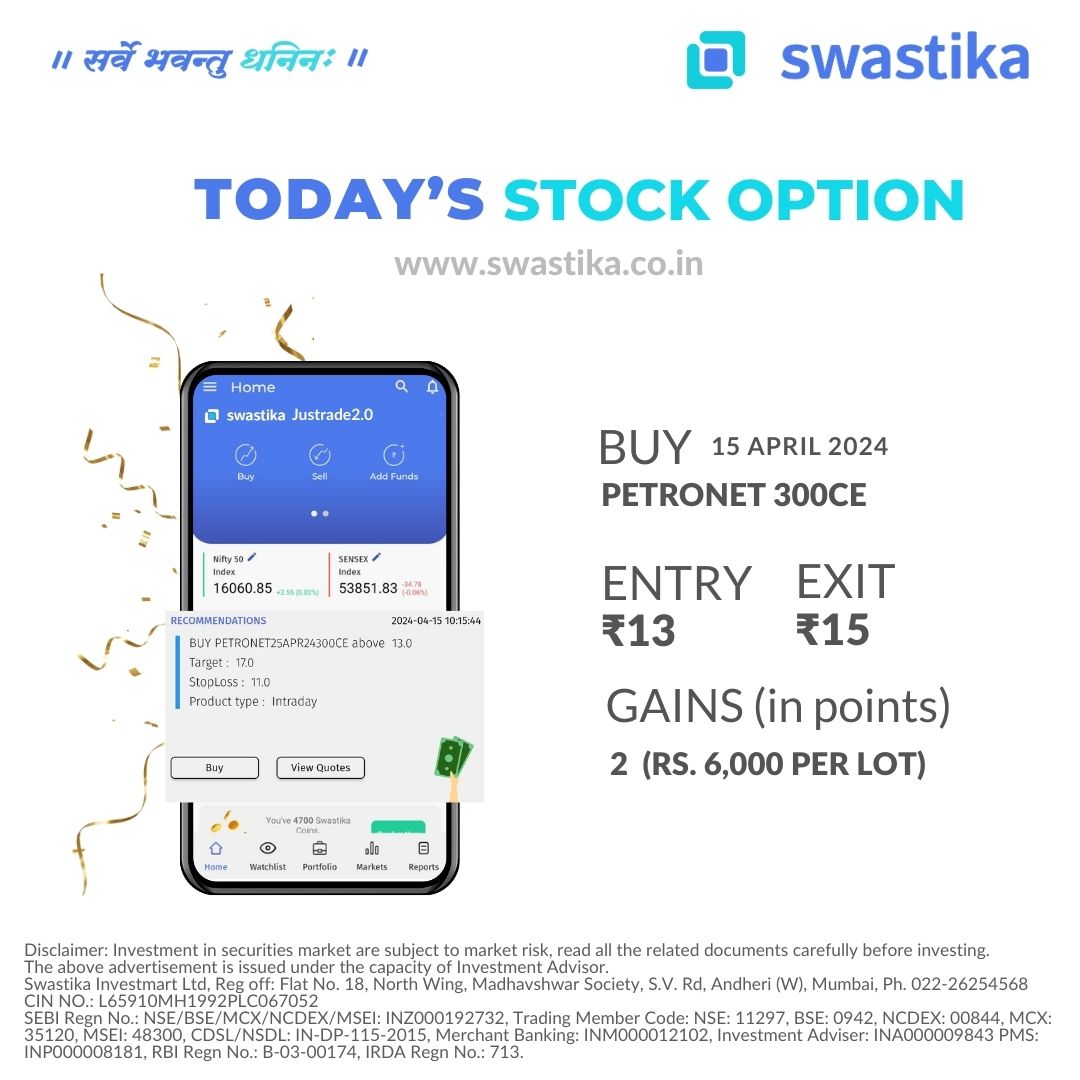 💹 Today's Stock Option - Petronet LNG Ltd (PETRONET)
Open FREE Demat a/c:bit.ly/opendmattwitter
📲 Android:bit.ly/Androidjustrad…
📲 iOS:bit.ly/swastikaiosdow…
.
.
.
#PetronetLNGLtd #PETRONET #BSE #swastikainvestmart #stockmarket #sharemarket #NSE #BSE #investment