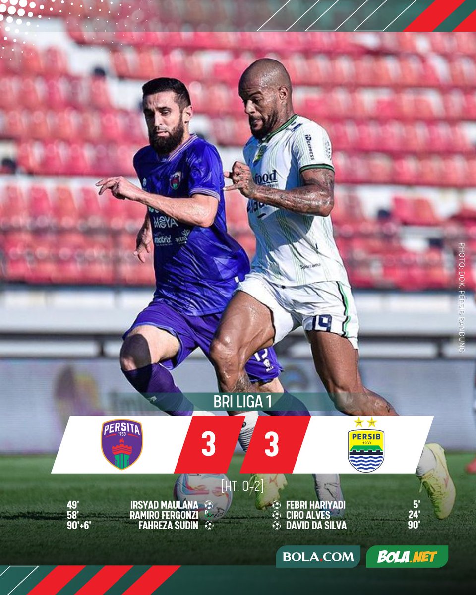 bolacomID's tweet photo. FT: Persita 3-3 Persib | Poss: 66%-34% | Shots on Target: 6-3 | Fouls: 11-13
FT: PSS 4-1 Arema | Poss: 54%-46% | Shots on Target: 5-2 | Fouls: 8-9
Komentar kalian untuk aksi kedua match sore ini?
#BolacomID #BLCENG #BRILiga1 https://t.co/L7rbxHOd3s