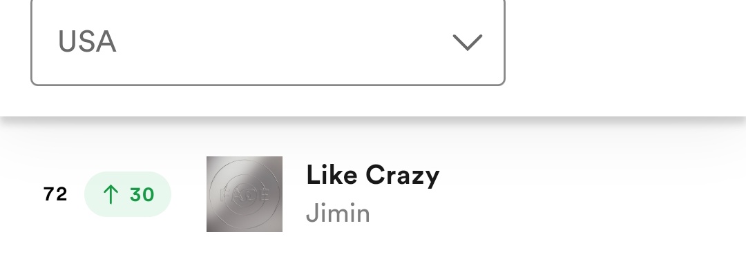 Like crazy is back top 75 US Spotify, with 461k stream +19k stream increased *176 days on US Spotify, longest charting Korean song and solo song by k-soloist