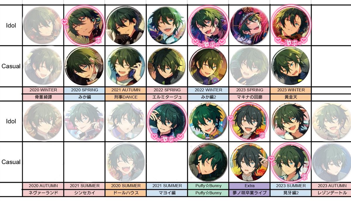 ota_2699's tweet photo. 【固定用】
求めリスト一覧 あんスタ
缶バ ぱしゃこれ ぱしゃっつ クリアカード https://t.co/RAnDqEqeCy