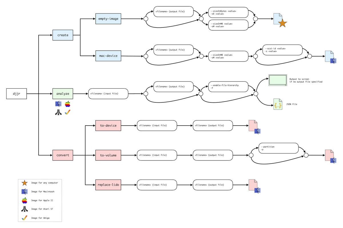 Jean-Michel Durand tweet media