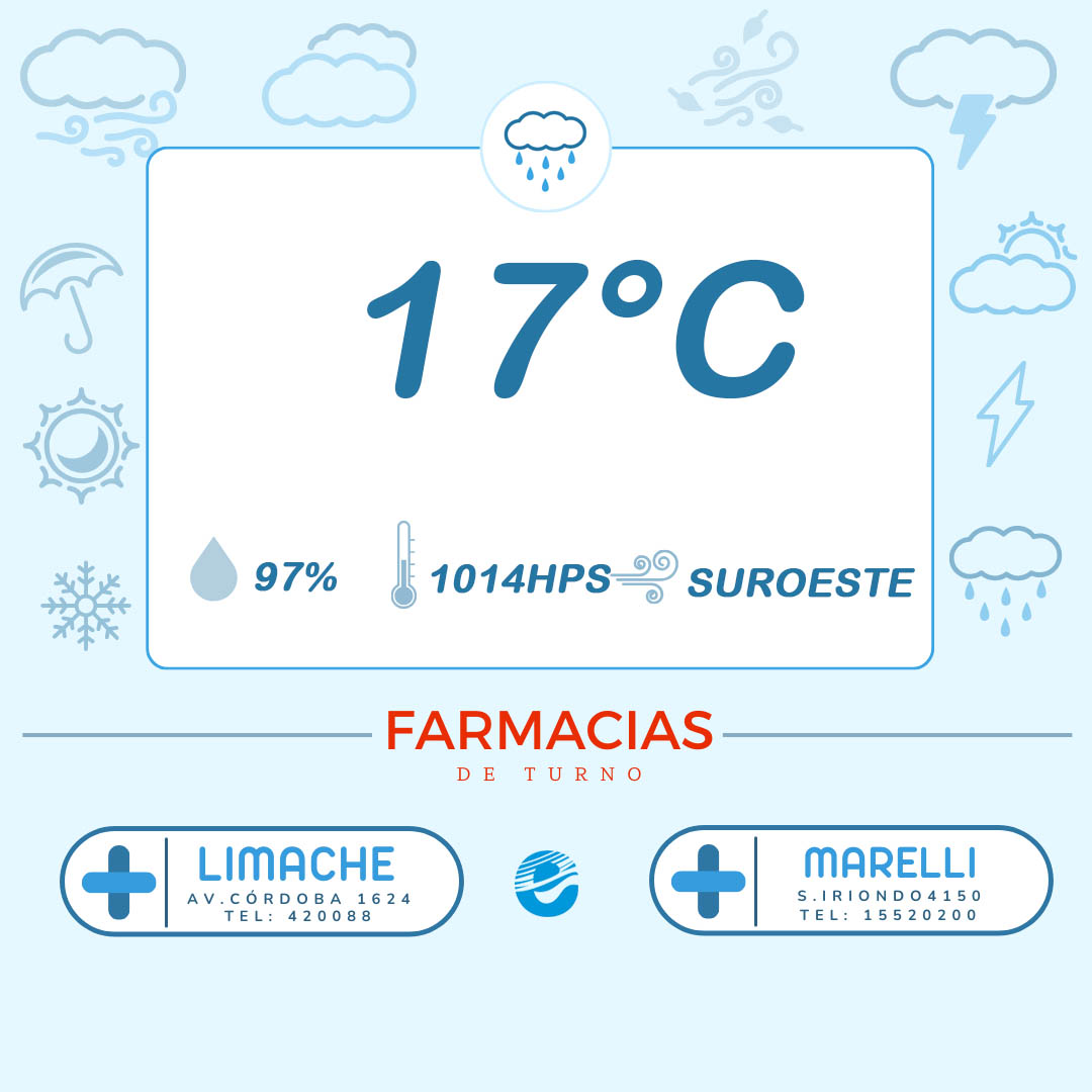 EsperanzaDxD's tweet photo. 📢 Servicios #edxd
🌧️Tiempo: Inestable con lluvias hasta la tarde con viento del Suroeste. Por la tarde ráfagas de 40 a 50 km/h
🌡️ Mínima: 14ºC / Máxima: 21ºC
💧 Lluvia desde el viernes, hasta las 7 de hoy: 103 mm.
✅ Farmacias de Turno: Limache y Marelli hasta las 8 del Martes https://t.co/TPYQitIvnH