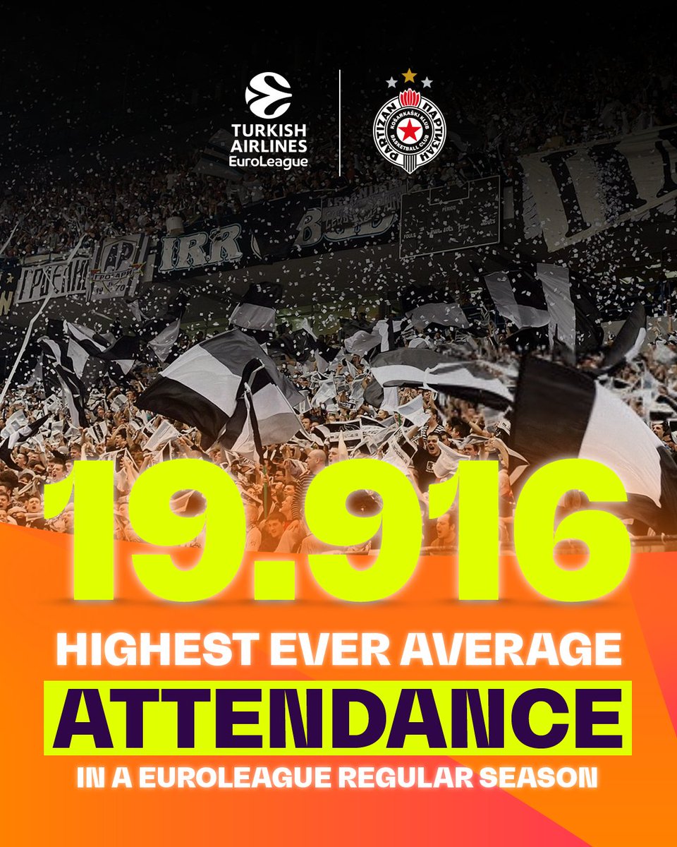 HIGHEST EVER AVERAGE ATTENDANCE IN EUROLEAGUE! 😲 In a season where they didn't reach the post season and to still have this record shows that @PartizanBC fans are fans of the team and not the results 👏 #EveryGameMatters