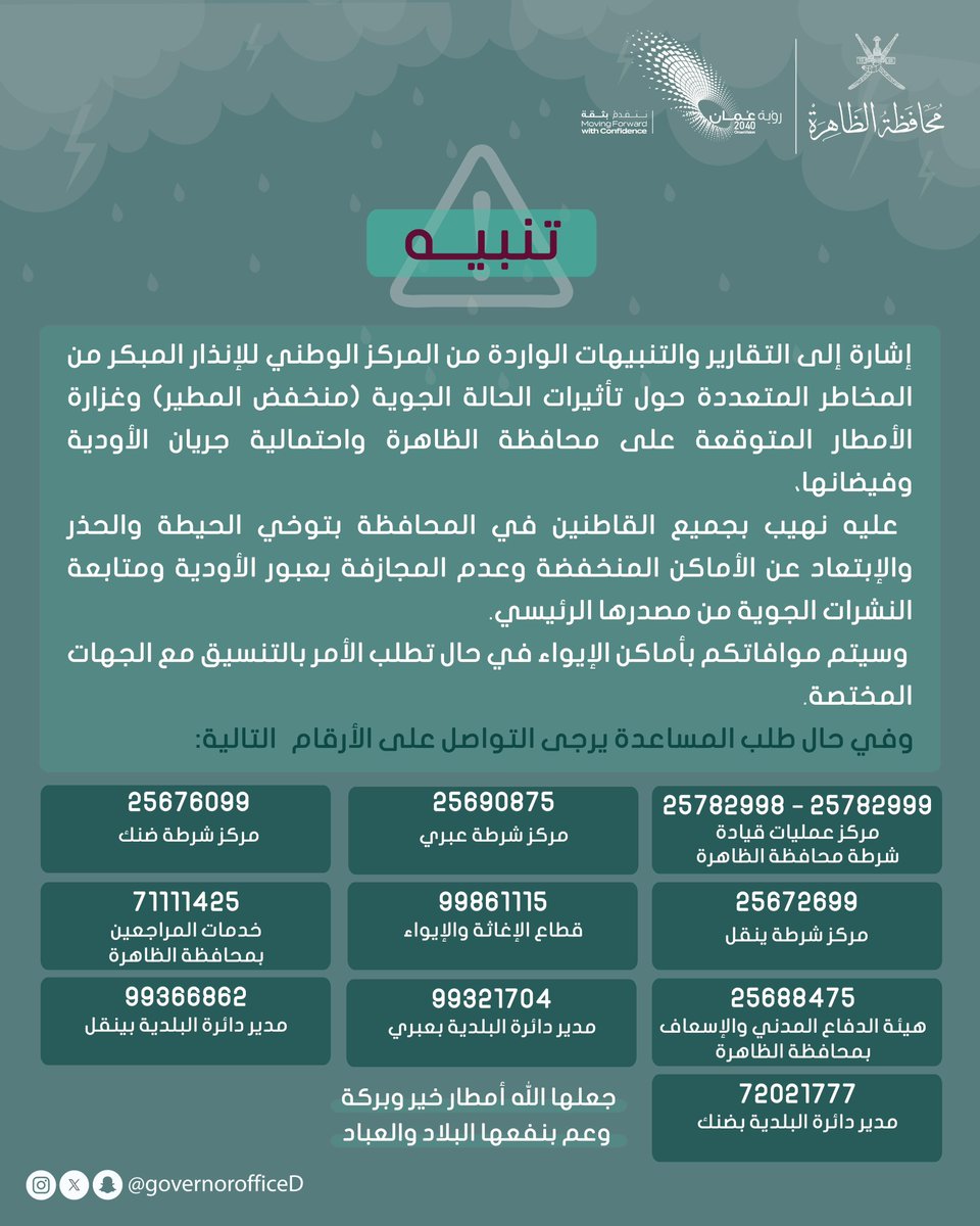 governorofficeD's tweet photo. نهيب بجميع القاطنين في #محافظة_الظاهرة بتوخي الحيطة والحذر والإبتعاد عن الأماكن المنخفضة وعدم المجازفة بعبور الأودية ومتابعة النشرات الجوية من مصدرها الرسمي.

جعلها الله أمطار خير وبركة وعم بنفعها البلاد والعباد.

#منخفض_المطير 
#عمان_مستعدة https://t.co/qMFH1Fxu8D