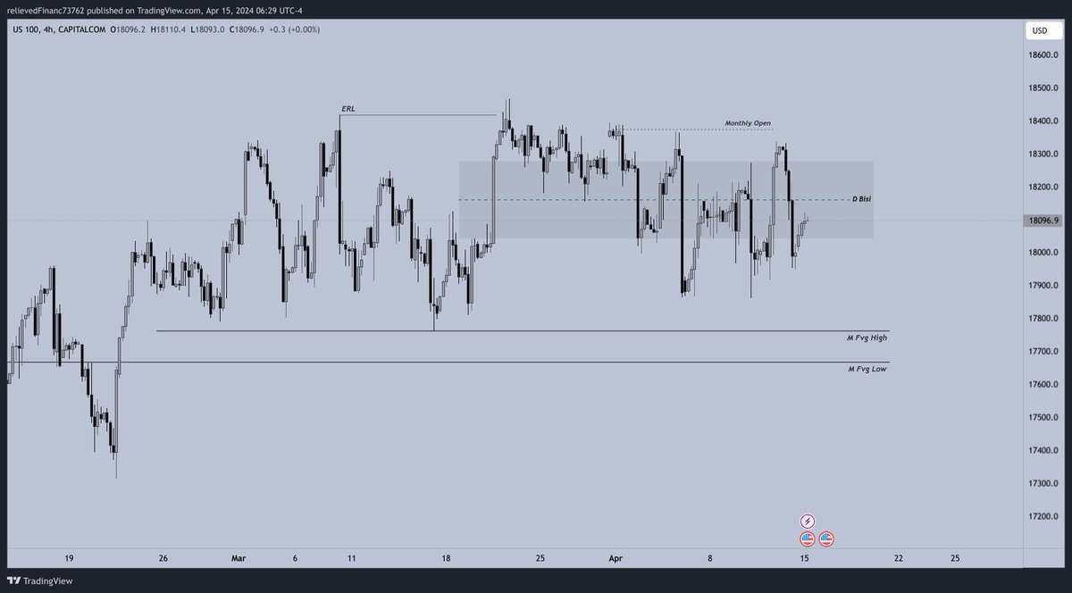 ShekTrading tweet picture