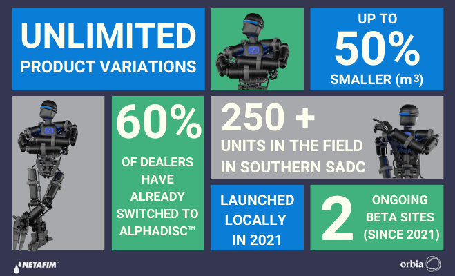 AlphaDisc™ is the future of disc filtration. The impact this lean and mean filtration machine has made locally since its launch in 2021 shows just that. Put #alphadisc to work on your farm: bit.ly/3IM0EOt #growmorewithless #irrigation #filterfocus #agriculture