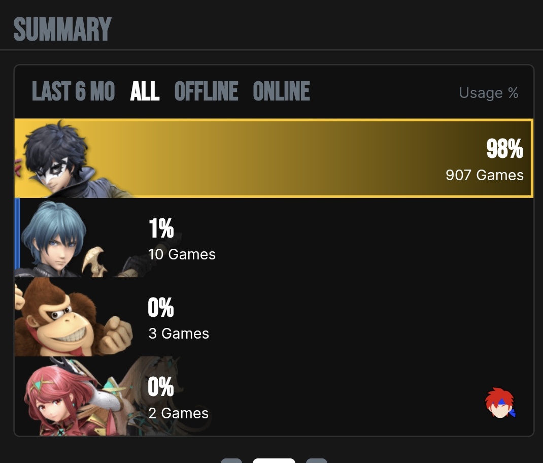 Chomosuke tweet media