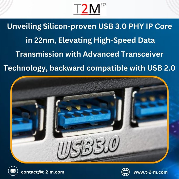 Silicon-Proven USB 3.0 PHY IP Cores with Type-C Support