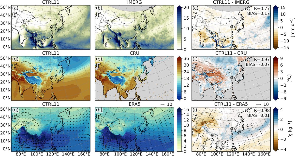 🏔️#Hengduan topography impacts on regional #climate! Simulations show how changes in #mountain height and valley depth may have increased rainfall by 25% and intensified the East Asian monsoon. A fascinating look at how #geography shapes climate. agupubs.onlinelibrary.wiley.com/doi/10.1029/20…