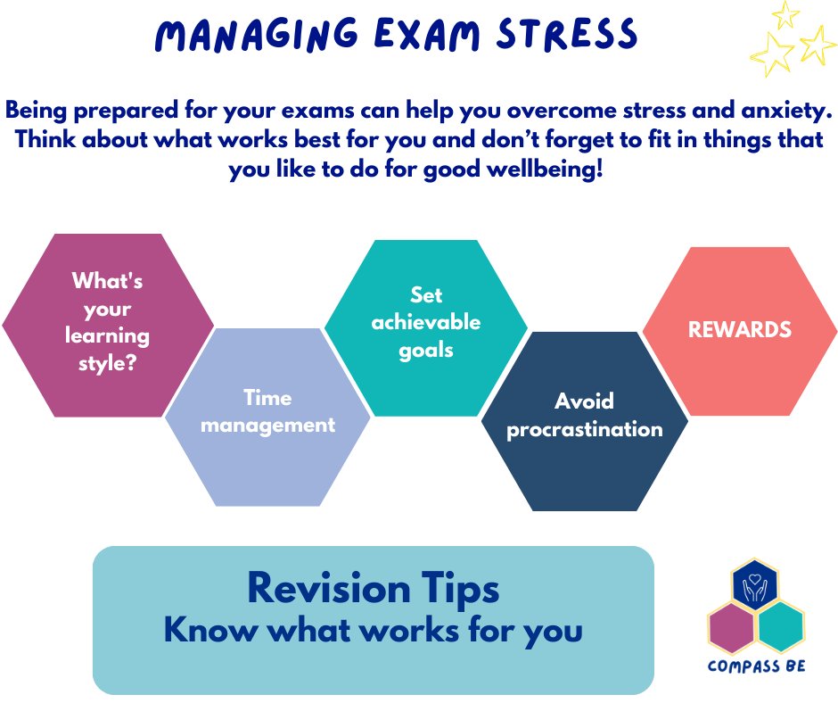 Exams can be stressful for young people, it is important that revision is balanced with things they enjoy doing. Joining study groups with their peers can also help, having peers to talk things through with can be a good source of mental health support 💙 #ExamStress #peersupport