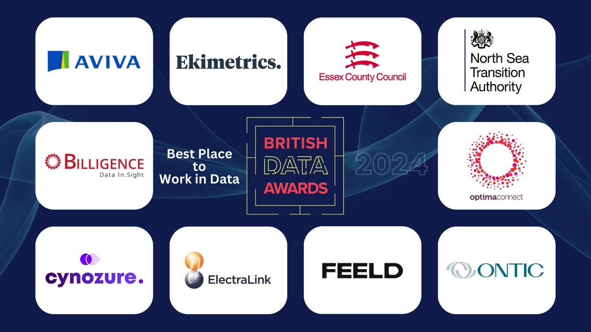 We’re starting the week by celebrating the British Data Awards 2024 ‘Best Place to Work in Data’ Finalists. Since its introduction last year, this category has become particularly sought after, and we’re delighted to have such a strong group of Finalists.