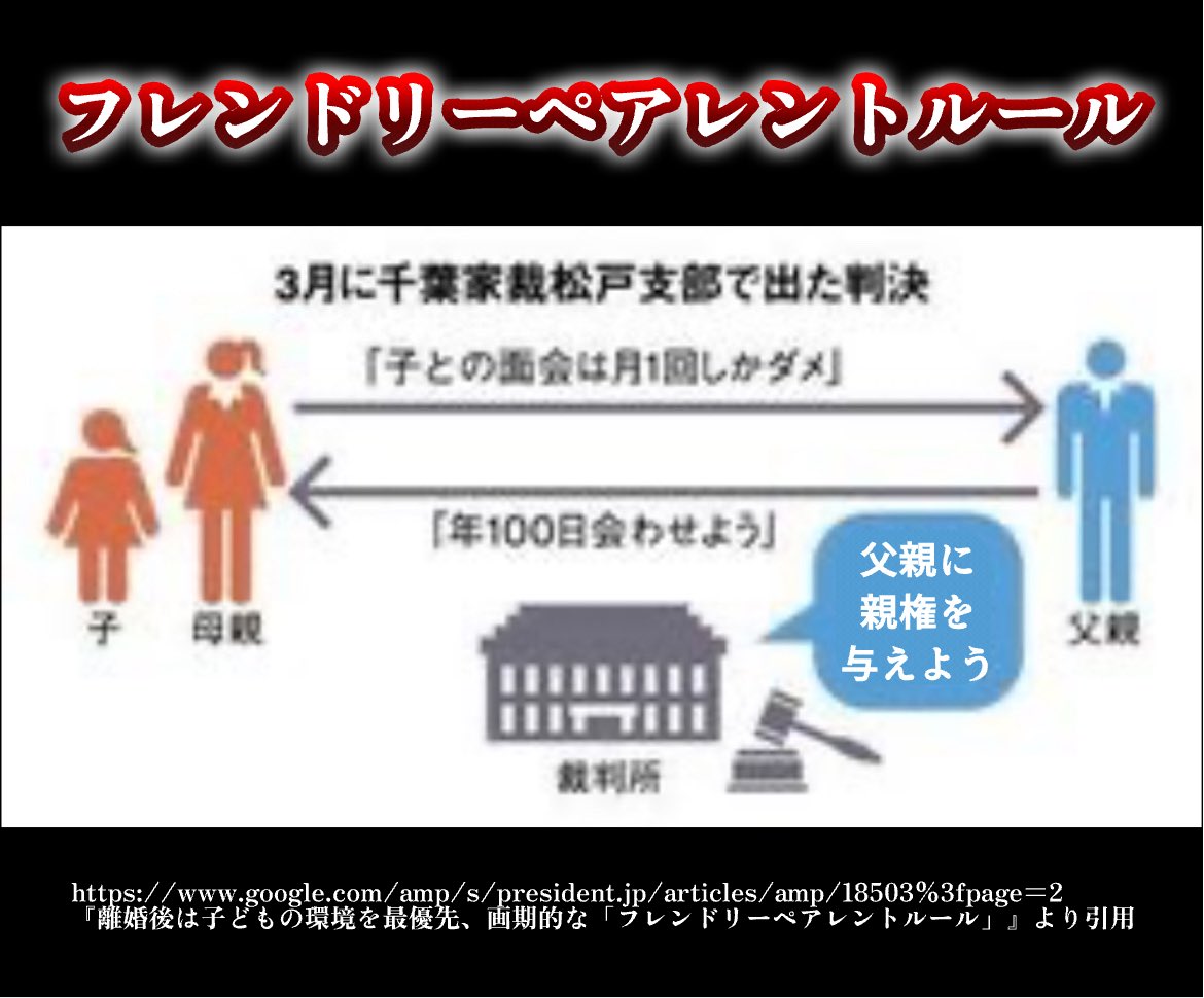 females_db_park's tweet photo. ねぇ共同親権ほんとヤバい…

要するにこういうこと
・同意なく子供を連れて出るとペナルティとして「暫定監護権」が夫へ移るので即避難できない
・二週に一度「泊まりがけ」面会強制
・「フレンドリーペアレントルール」新設https://t.co/ZgicUHxgKC
・DV証明はさらに難易度UP

#共同親権を廃案に https://t.co/VYWB9OYAAC