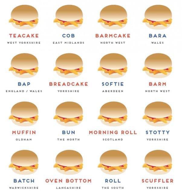 CodswallopPod's tweet image. The most important question a Brit can answer. What do you call it? 

#Bap #BreadRoll #Cob #Roll #baking #British #Bakery