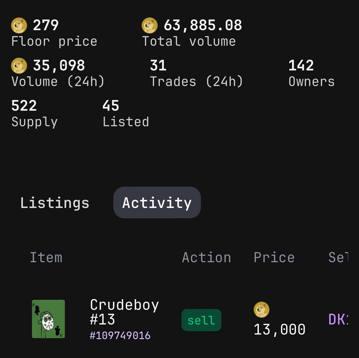 Gm #doginals fam ☀️🐕

Rare green background lucky #13 JUST got sold for 13,000 #doge 👀