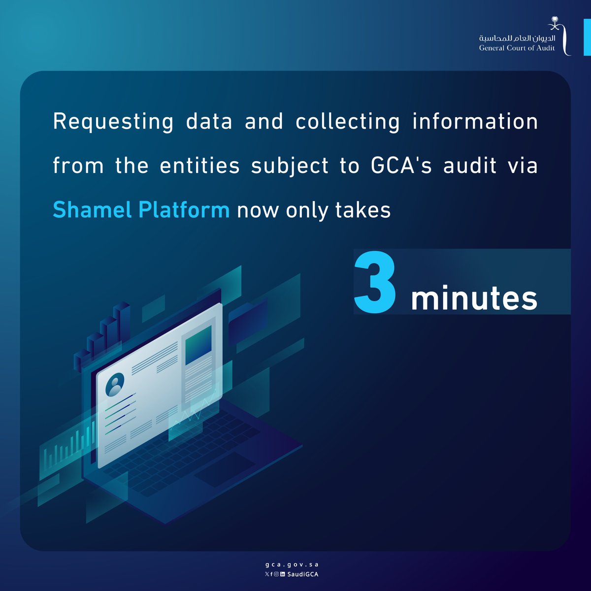 SaudiGCA_EN's tweet photo. After linking and integrating #Shamel platform with a number of government platforms, the auditor at #General_Court_of_Audit can access the required information for the audit process in just 3 minutes. https://t.co/o1wiPq74jT