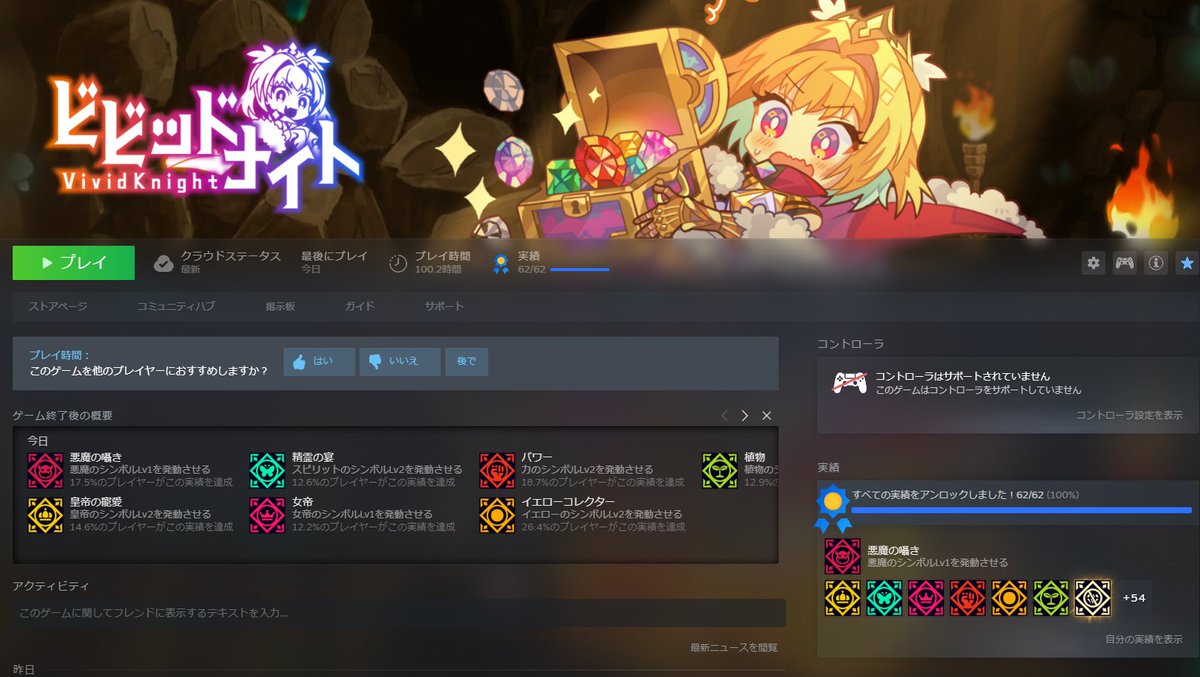 tori_tori01's tweet photo. くぅ🥳
約1年半かけて実績コンプしました。
少しずつ進めてここまで・・・
今日は鬼門と呼ばれるであろう実績を
1個クリアして、あとは簡単な残ってた実績を
一気に解放しましたw
次回作発売する前にコンプできたのは嬉しい。
見た目はポップなのにくそむず
興味あれば挑戦どうぞw
#VividKnight https://t.co/h7CvkGjLhw