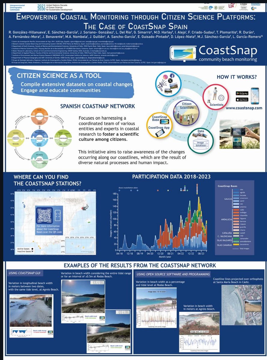 We presented the Spanish #CoastSnap Network in the #OceanDecade24. Thank you, @UNOceanDecade, for allowing us to demonstrate the potential of citizen science for quality coastal monitoring 🌊