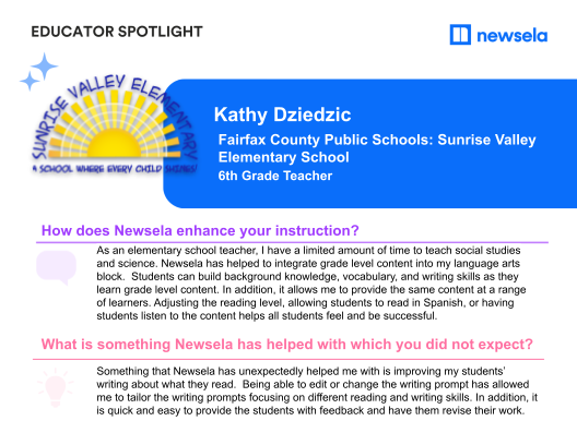 One of our wonderful 6th grade teachers is one of the top users of @Newsela in our district. Here are some spotlights to her instruction that make her classroom shine! Keep up the great work Kathy!