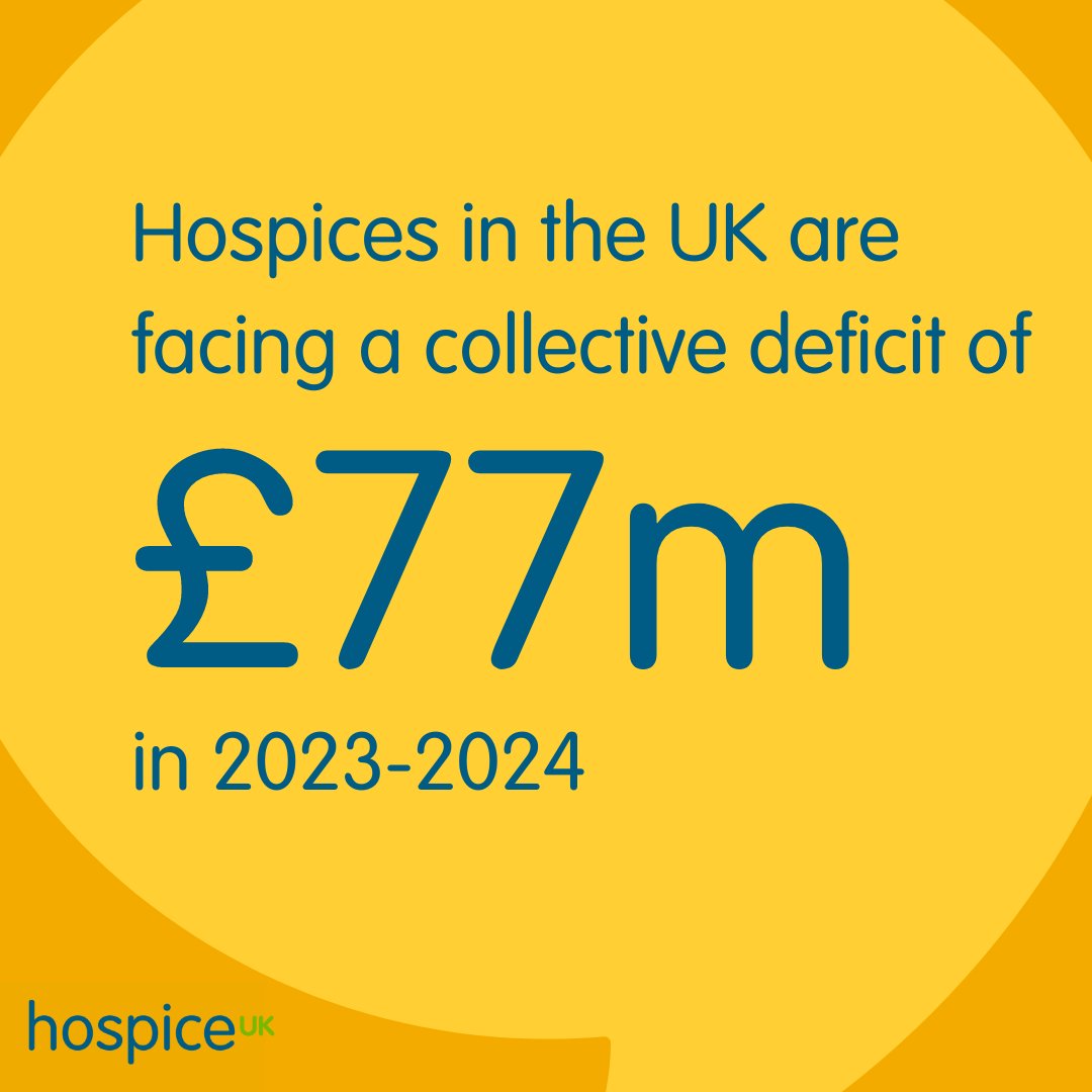 PPWHospice's tweet photo. Funding for hospice care is being debated in the House of Commons today and with @hospiceUK predicting a collective deficit of £77million for UK hospices, our CEO @Rhonappwh will be appearing on @bbcscotnine tonight to talk about the challenges facing @ppwhospice https://t.co/hn6KTXXJKz