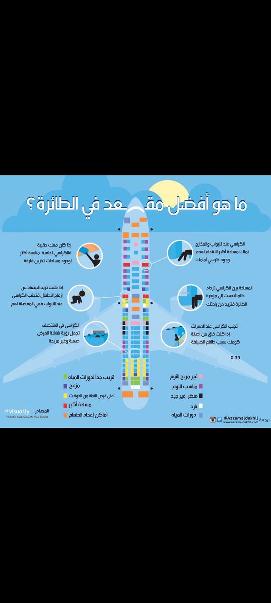 9saad99's tweet photo. ماهو افضل مقعد في الطائرة ؟ https://t.co/io7tbDIvt7