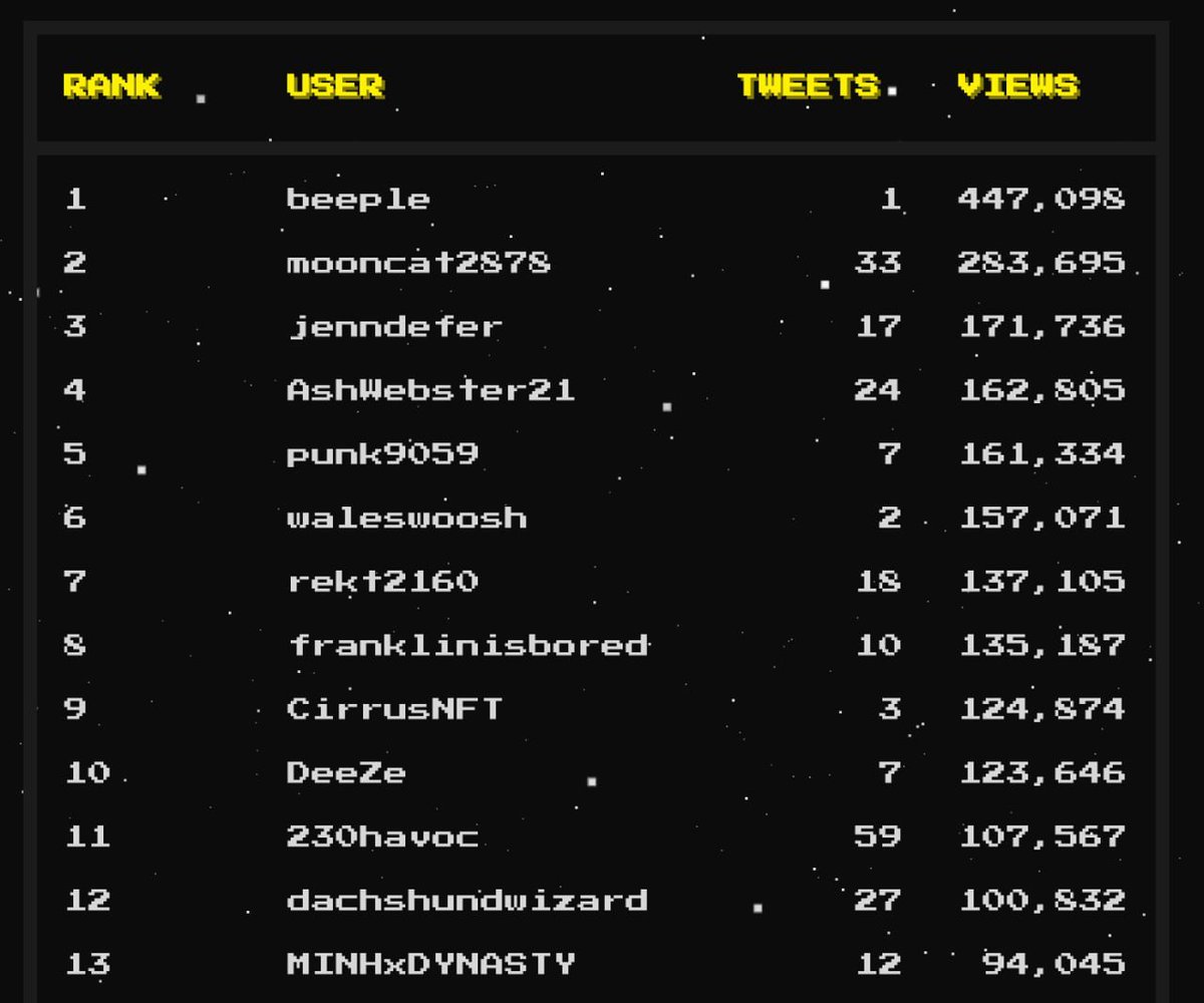 VA Beach Cardz tweet media