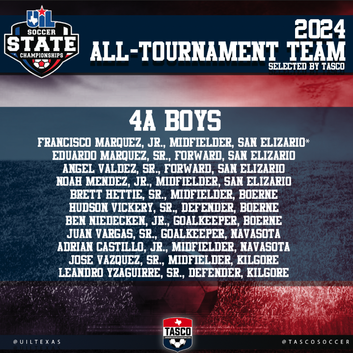 ICYMI: Congratulations to the 2024 #UILState Soccer Championships 4A Girls and Boys All-Tournament teams! Both lists have been updated to include 11 players! @UILState #TXHSSOC #TXHSSoccer #TASCO