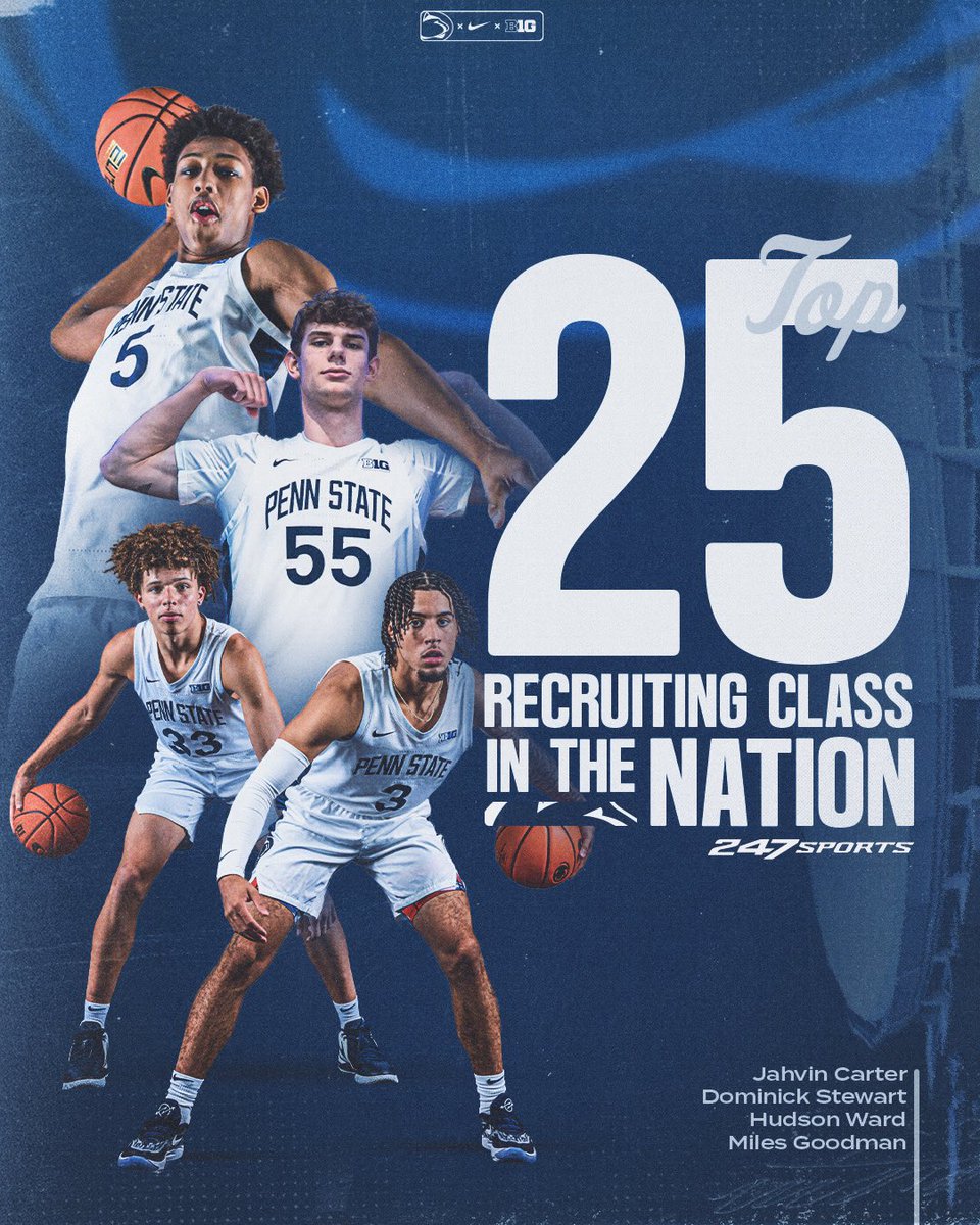 Penn State Men’s Basketball tweet media