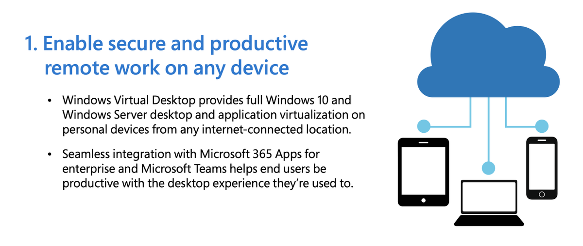 Are you getting all you can out of your remote work environment? Check out the <a href="/Microsoft/">Microsoft</a> infographic to gain insight on <a href="/Azure_Desktop/">Azure Virtual Desktop</a>.     #AVD