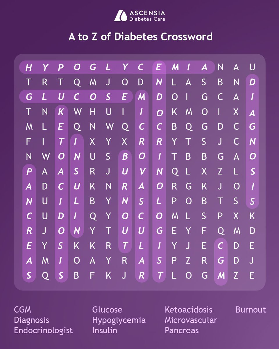 Crossword challenge alert! How well do you know your #AtoZofDiabetes terms? Take on our #diabetes word challenge and flex your mental muscles. ​ Which word did you find first? #DiabetesAwareness