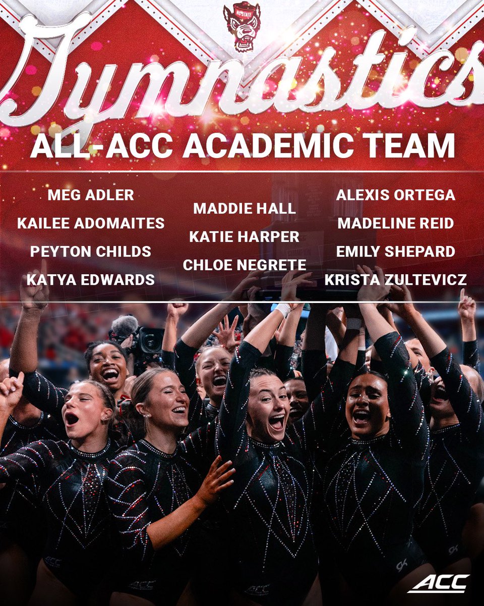 The accolades keep rolling in for #Team44 📈 11 members of the Pack were ACC All-Academic Team selections!