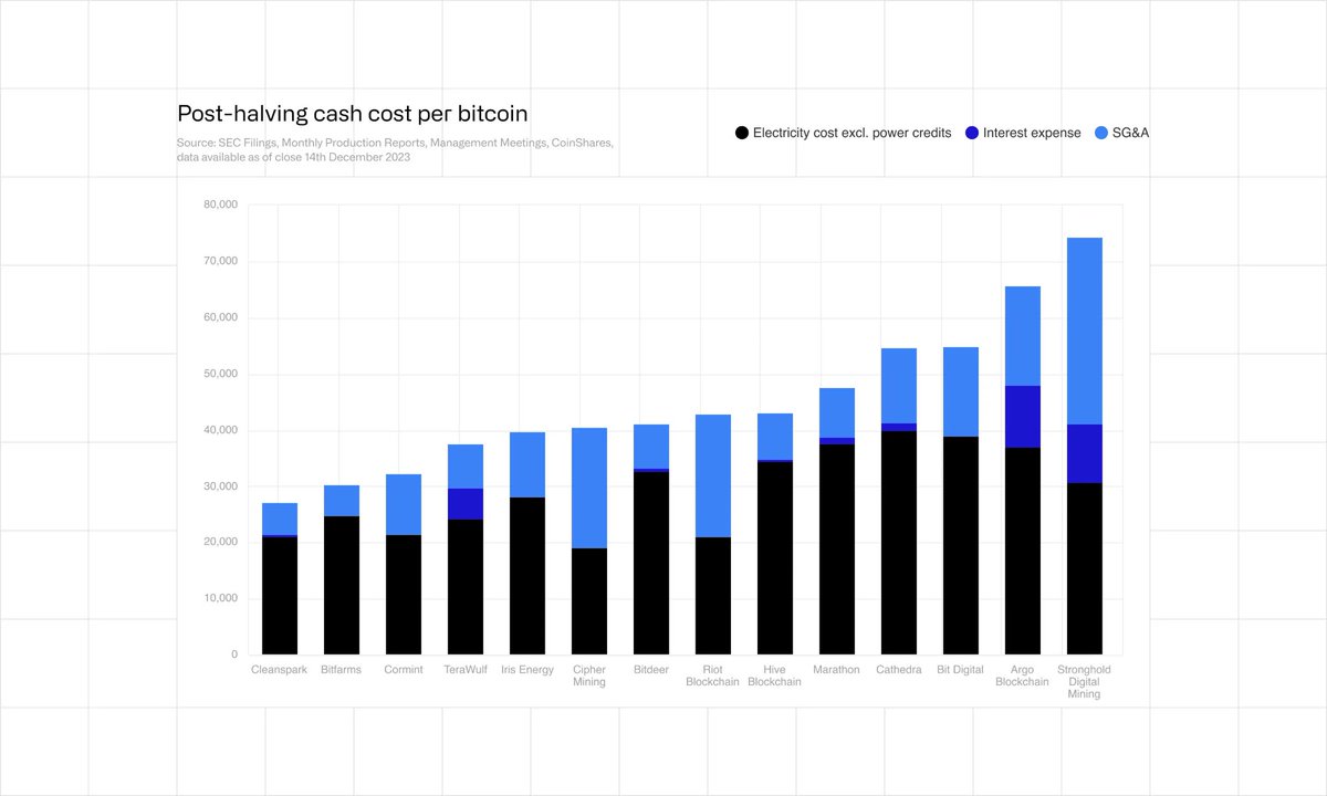 Mainview Intern tweet media