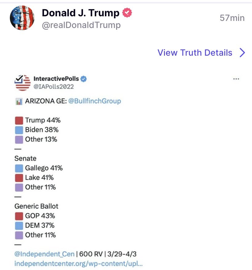 Trump gaining unstoppable momentum in ARIZONA ❤️