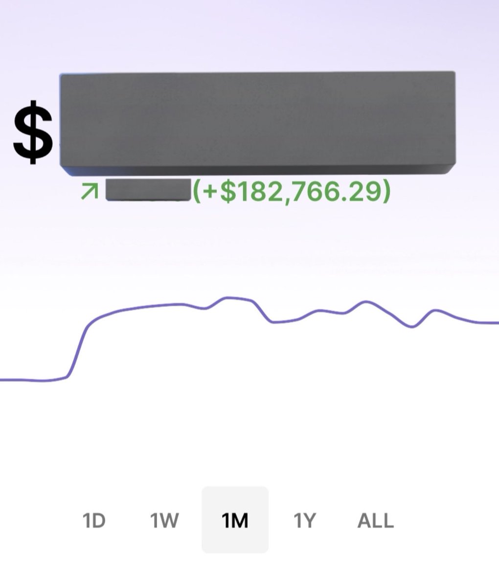 My investments made me over $100,000 last month. I've been investing my GovTech money heavily since the age of 24. Most people make investing seem like rocket science.

Here's how to start making your tech money work for you.