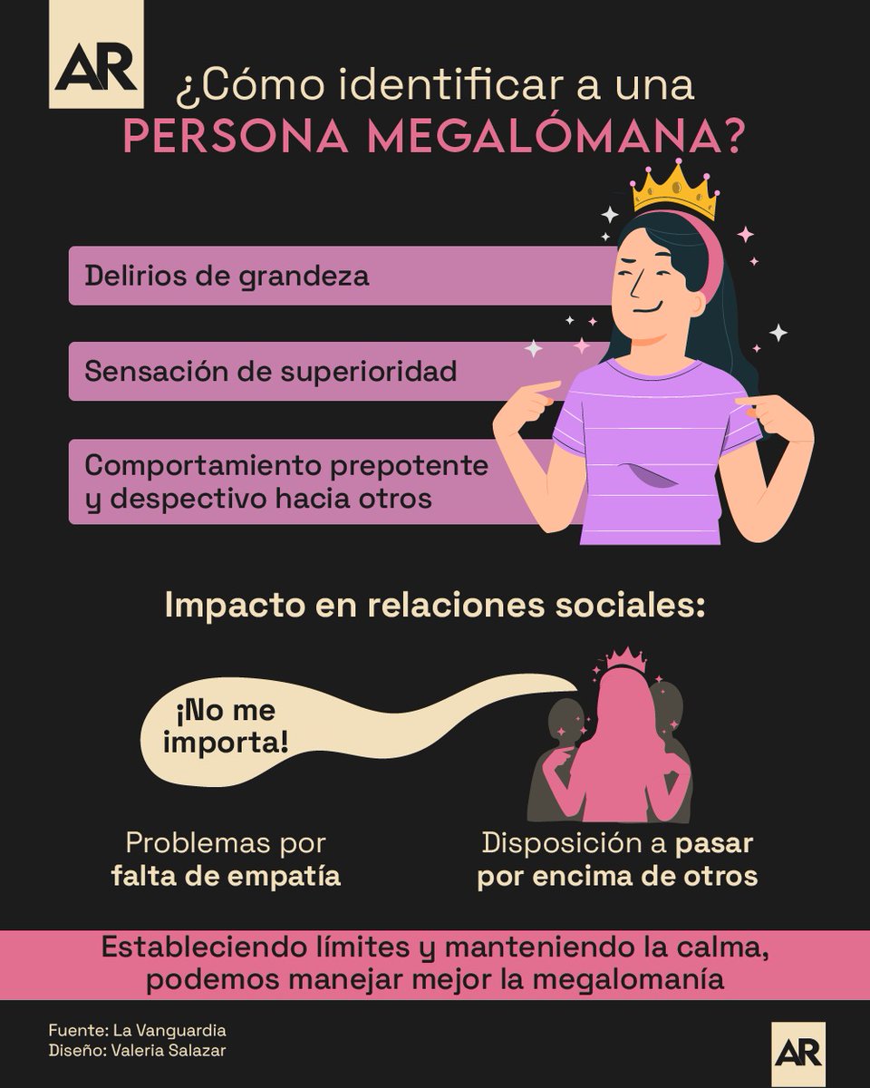 #Infografía ¿Cómo identificar a una persona megalómana?