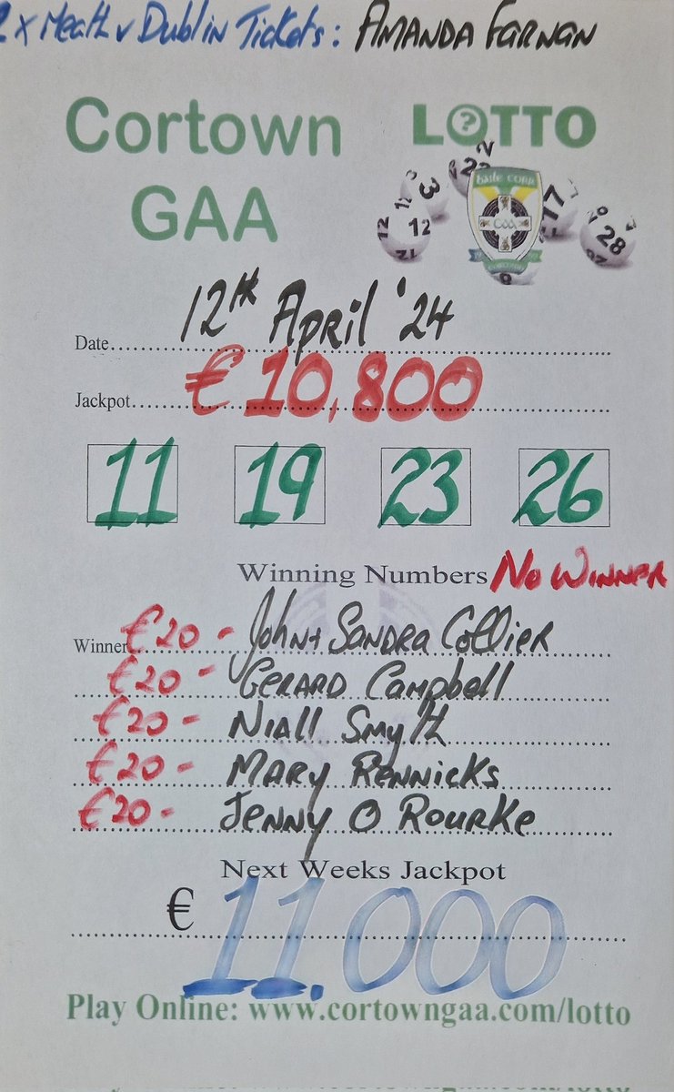 Lotto results April 12th No winner of our €10,800 Jackpot-John & Sandra Collier, Gerard Campbell, Niall Smyth, Mary Rennicks and Jenny O'Rourke win €20. Amanda Farnan won two tickets to Meath v Dublin. We're back Friday with a €11,000 Jackpot. Play at cortowngaa.com/lotto